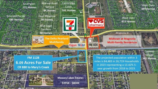 3618 Manvel Road Fm 1128