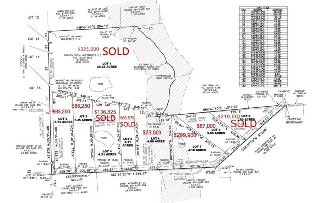 Lot 8 Rains CR1140 Road