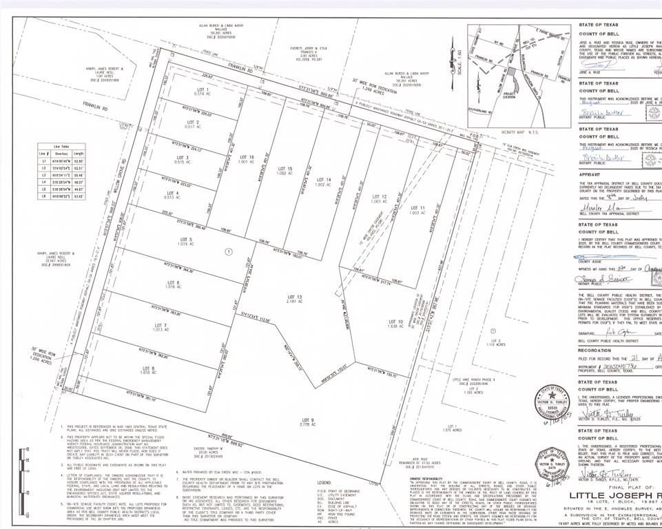 Lot 12 - TBD Franklin Road - Photo 3
