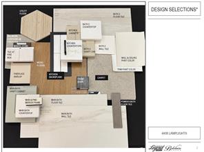 4408 Lamplights Drive - Photo 29
