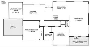 3821 W 5th Street - Photo 26
