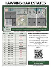 Lot 14 County Road 1346 - Photo 12