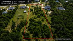 1024 Glen Road - Photo 1