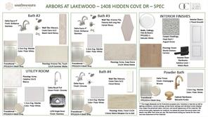 1408 Hidden Cove Drive - Photo 3