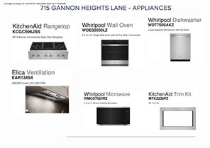 715 Gannon Heights Lane - Photo 36