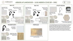 1436 Hidden Cove Drive - Photo 3