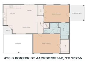 423 S Bonner Street - Photo 22