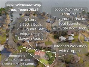 2328 Wildwood Way - Photo 37