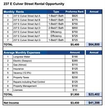 237 E Culver Street - Photo 3