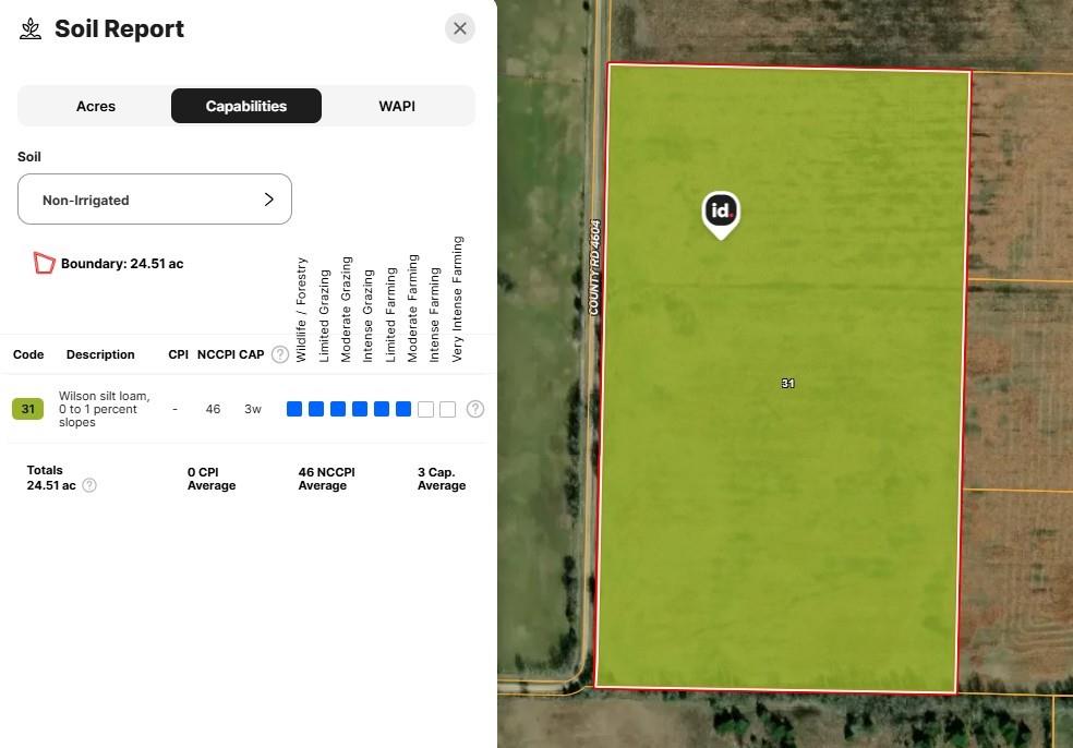 0 County Road 4604 - Photo 17