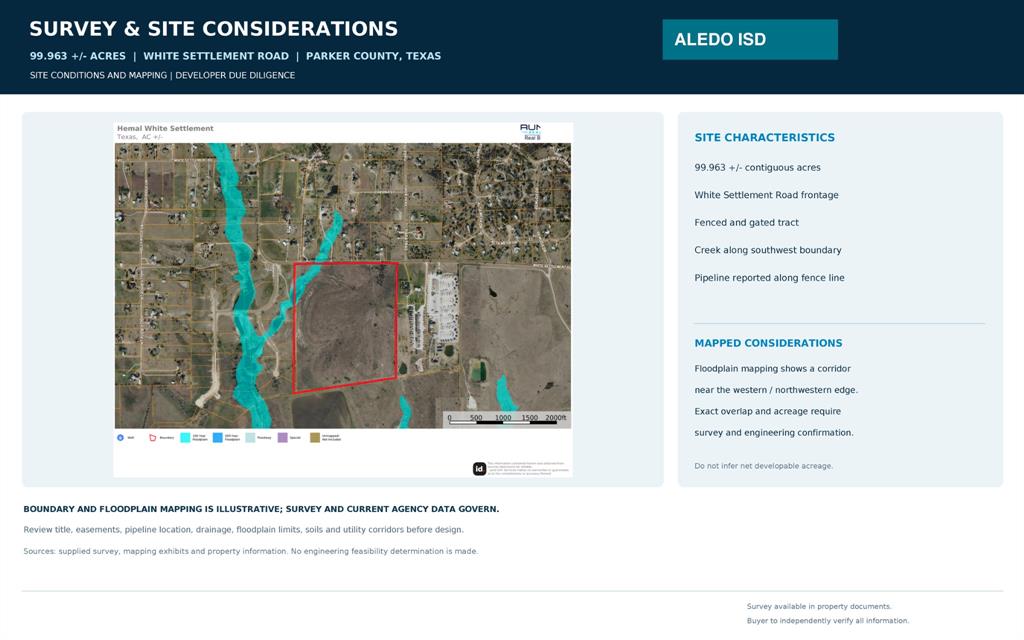 TBD White Settlement Rd - Photo 5